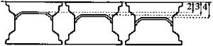 How To Measure Wheel Backspace