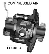 Air Locker Animation