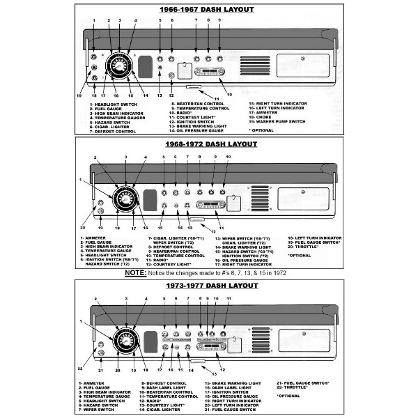 71 Ford Bronco Wiring Diagram - Wiring Diagram Networks