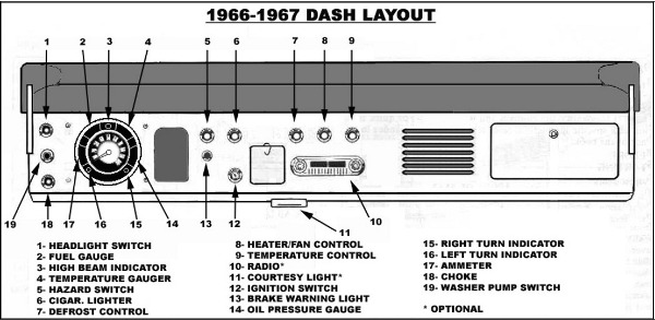 1976 Bronco Engine Diagram - Wiring Diagram Schemas