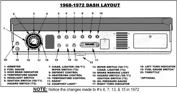 Wiring Schematic For 1971 Bronco - Wiring Diagram Schemas