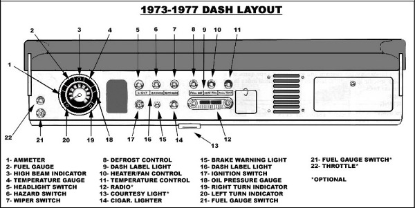 Wiring Schematic For 1971 Bronco - Wiring Diagram Schemas