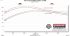 Flowmaster American Thunder Axle-Back Exhaust Kit, 21-25 Ford Bronco 818121