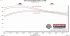 Flowmaster Outlaw Axle-Back Exhaust System, 21-25 Ford Bronco - 818125